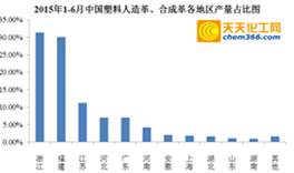 公司信息更新报告：行业排名稳居前三融资端获支持力度充分